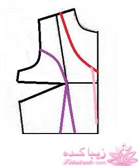 آموزش دوخت لباس مجلسی