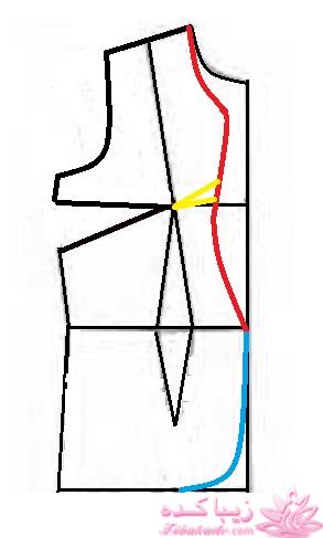 آموزش دوخت لباس مجلسی