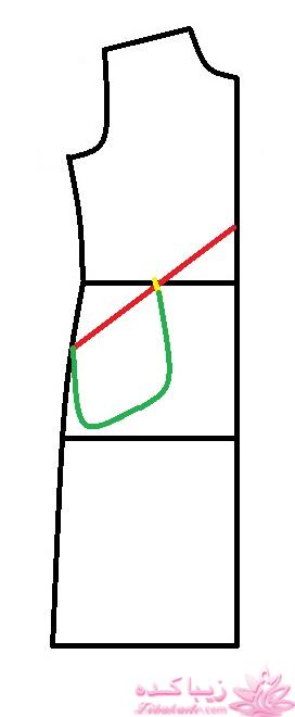 آموزش دوخت پالتو 