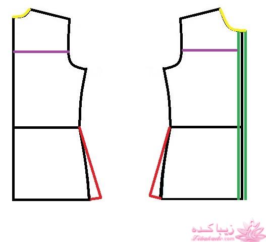 پرسش و پاسخ خیاطی