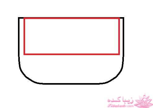 پرسش و پاسخ خیاطی