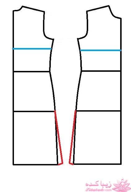 پرسش و پاسخ خیاطی