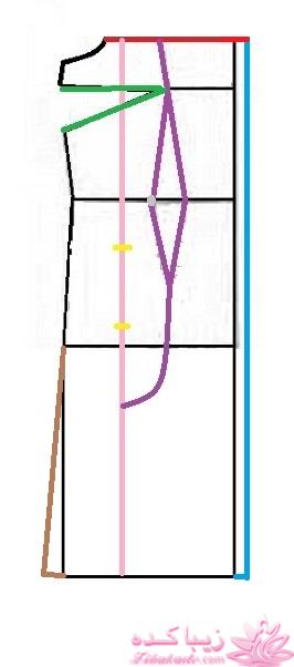 آموزش دوخت پالتو 