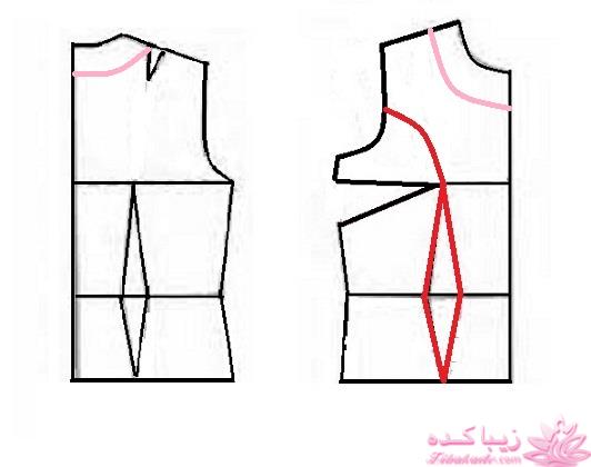 آموزش دوخت لباس مجلسی