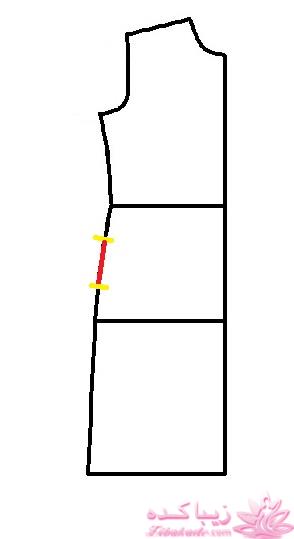 آموزش خیاطی لباس کودک