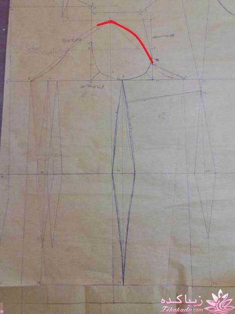 پرسش و پاسخ خیاطی