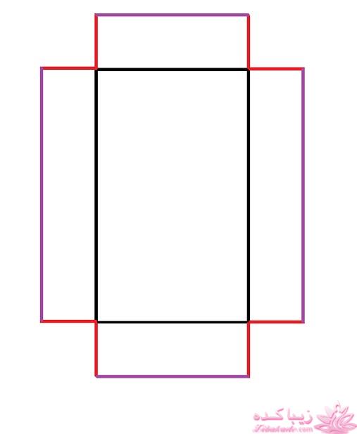 آموزش دوخت سیسمونی نوزاد