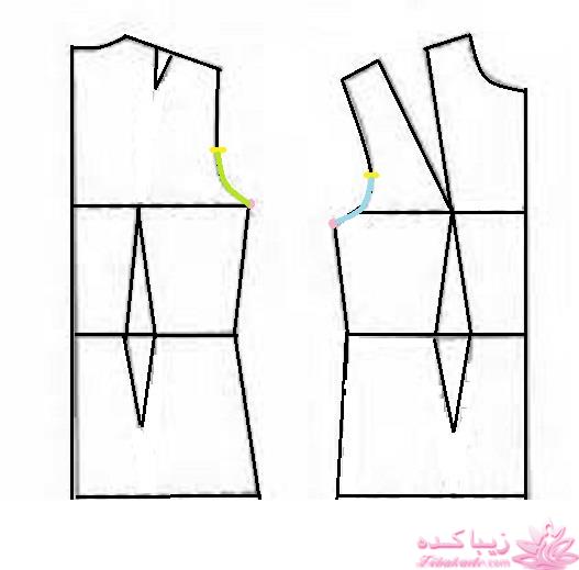 پرسش و پاسخ خیاطی