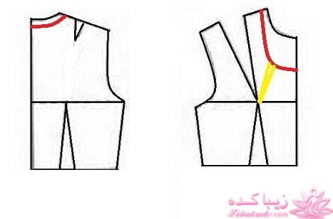 آموزش دوخت لباس مجلسی