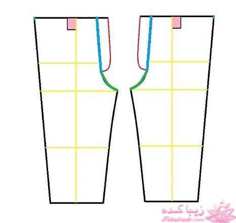 آموزش دوخت سیسمونی نوزاد