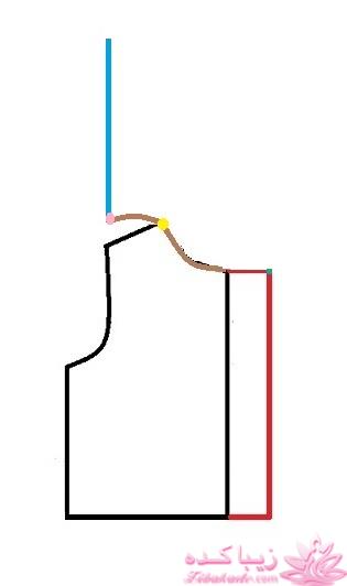 آموزش دوخت سیسمونی نوزاد