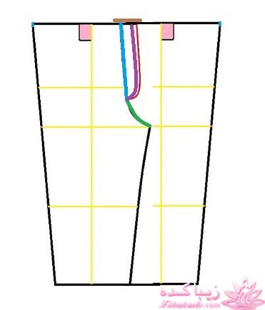 آموزش دوخت سیسمونی نوزاد