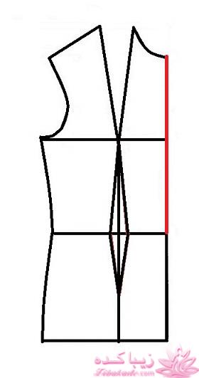 آموزش خیاطی لباس کودک