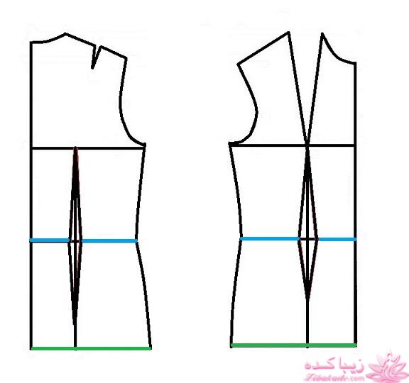 پرسش و پاسخ خیاطی