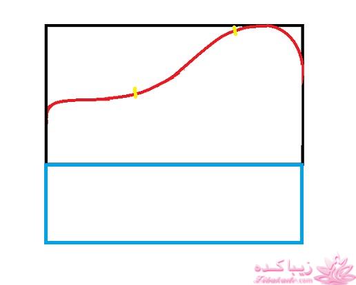 آموزش دوخت سیسمونی نوزاد