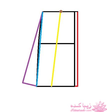 آموزش دوخت پالتو 