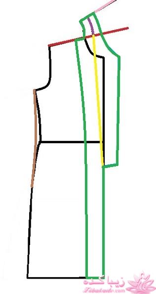 آموزش دوخت مانتو