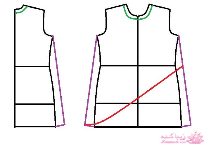 پرسش و پاسخ خیاطی