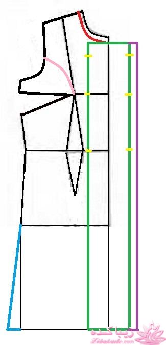 آموزش دوخت مانتو