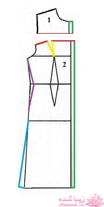 پرسش و پاسخ خیاطی