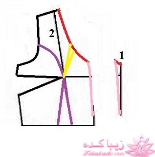 آموزش دوخت لباس مجلسی