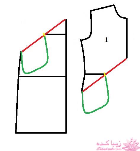 آموزش دوخت پالتو 