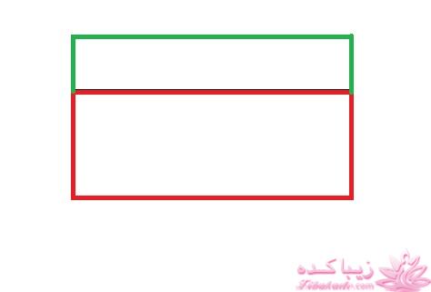 پرسش و پاسخ خیاطی