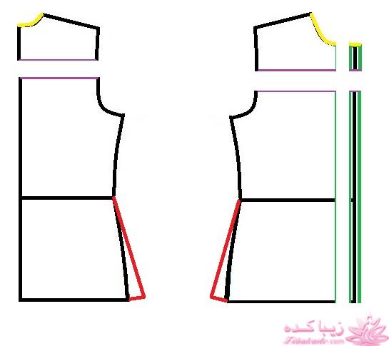 پرسش و پاسخ خیاطی