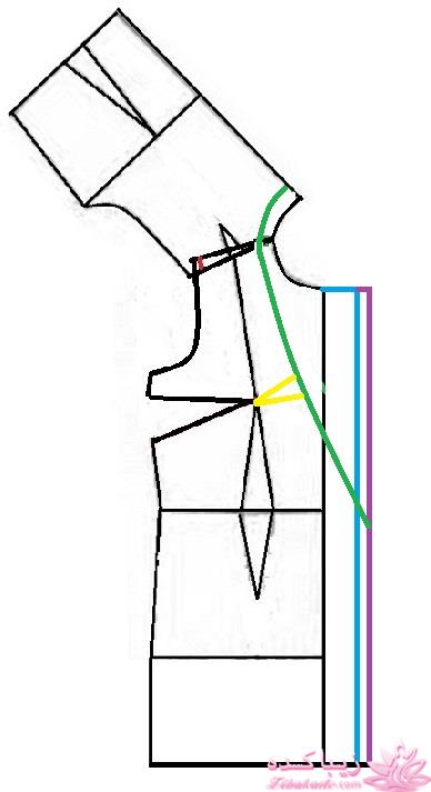 آموزش دوخت مانتو