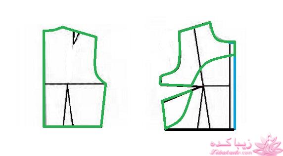 آموزش دوخت مانتو