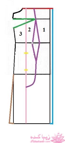 آموزش دوخت پالتو 