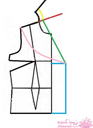 آموزش دوخت پالتو 