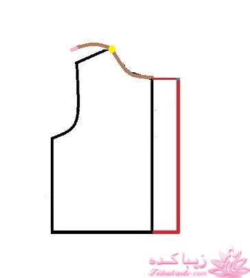 آموزش دوخت سیسمونی نوزاد