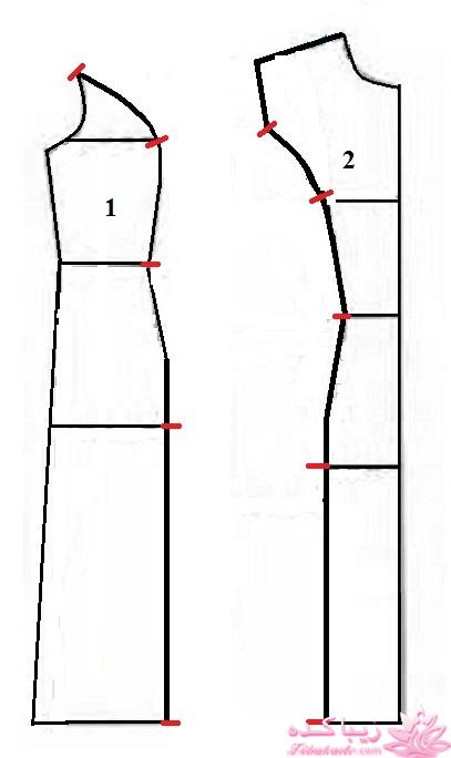 پرسش و پاسخ خیاطی