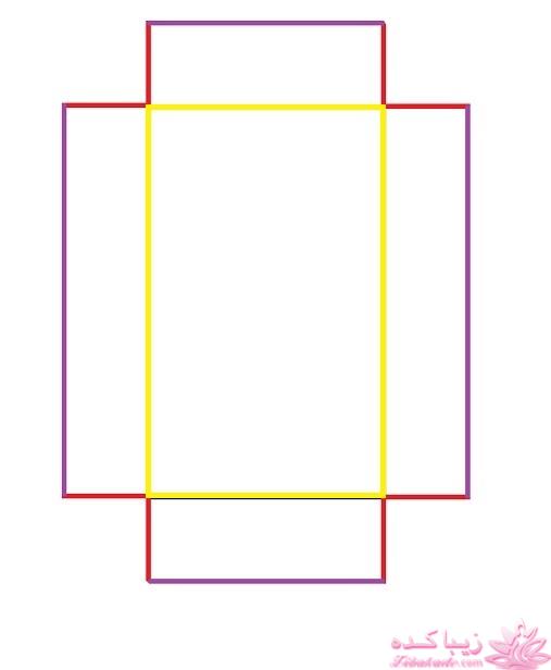 آموزش دوخت سیسمونی نوزاد