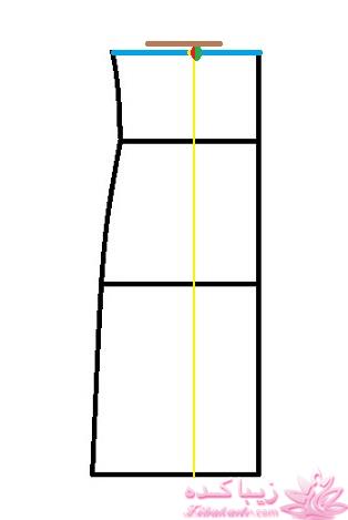 پرسش و پاسخ خیاطی