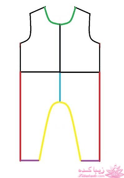 آموزش دوخت سیسمونی نوزاد