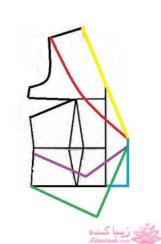 آموزش دوخت لباس مجلسی