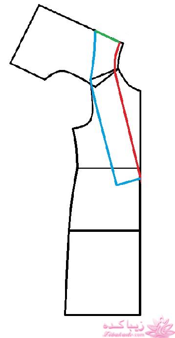 آموزش دوخت مانتو