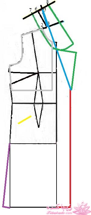 آموزش دوخت پالتو 