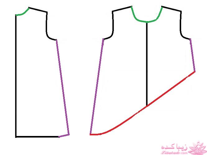 پرسش و پاسخ خیاطی