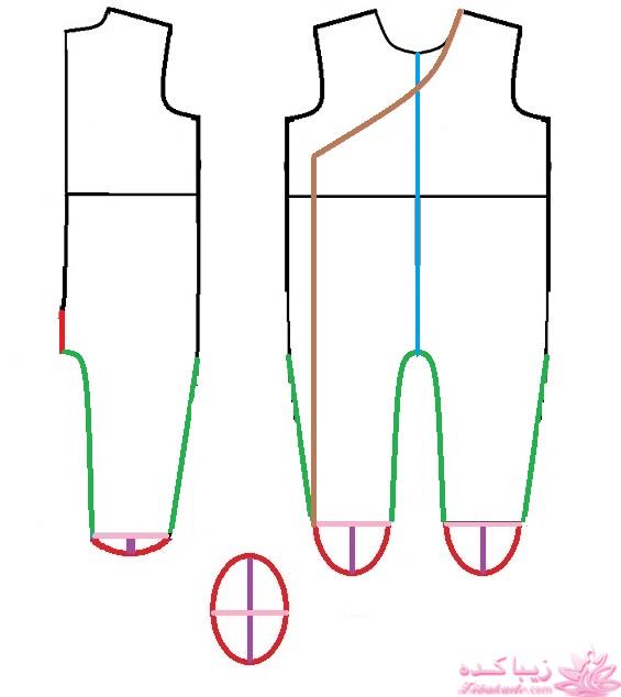 آموزش دوخت سیسمونی نوزاد