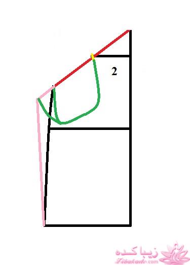 آموزش دوخت پالتو 