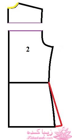 پرسش و پاسخ خیاطی