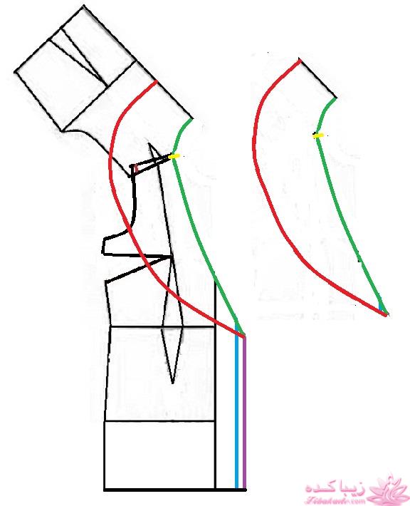 آموزش دوخت مانتو