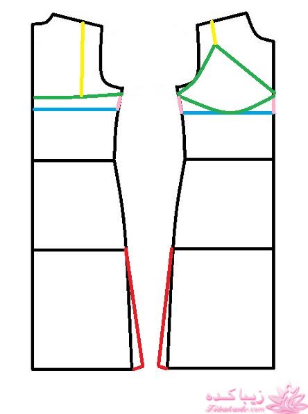 پرسش و پاسخ خیاطی