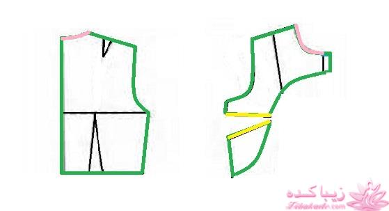 آموزش دوخت مانتو