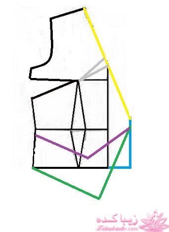 آموزش دوخت لباس مجلسی
