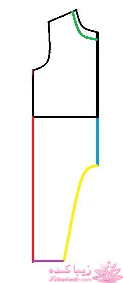 آموزش دوخت سیسمونی نوزاد