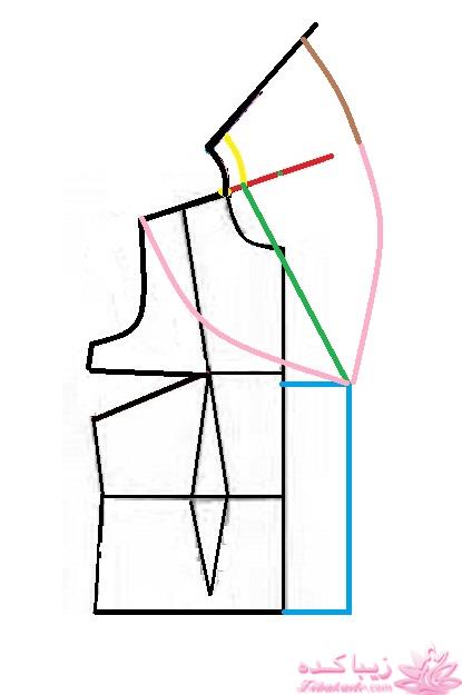 آموزش دوخت پالتو 